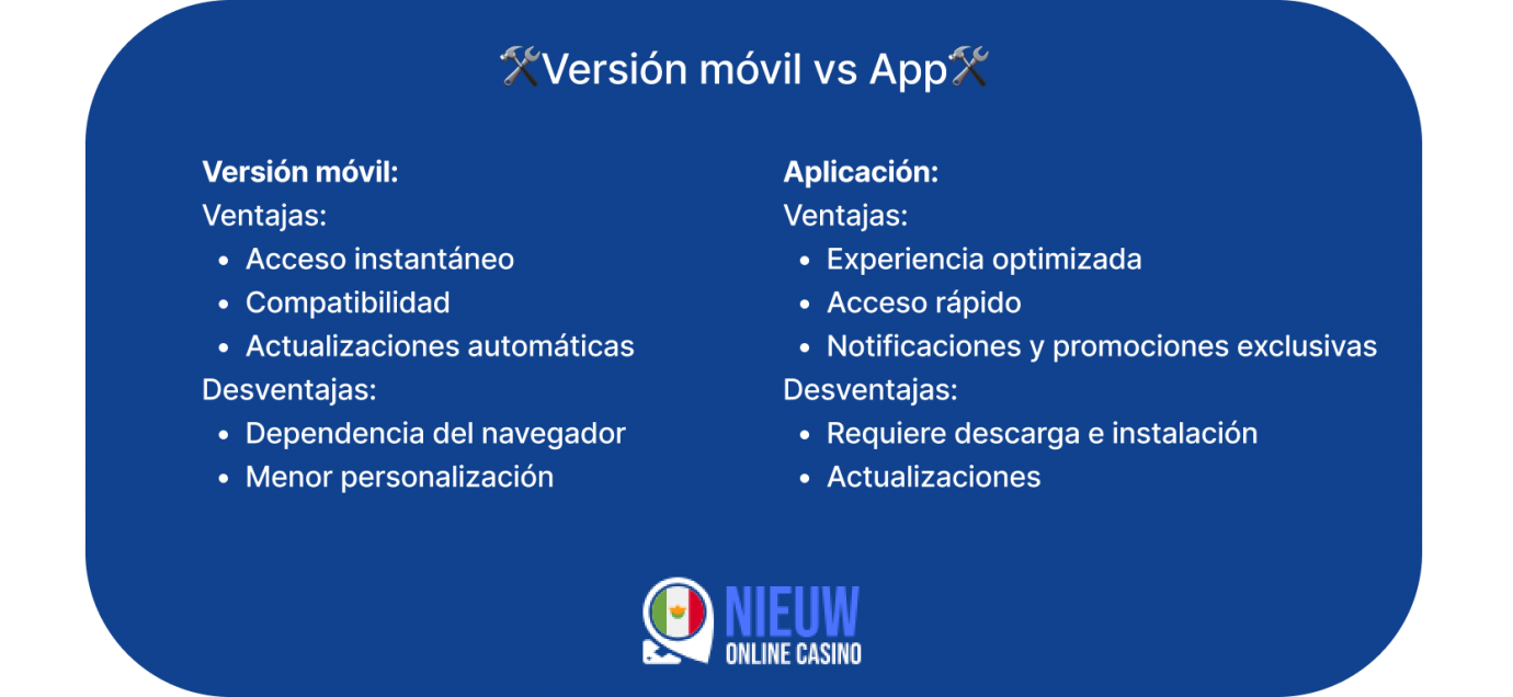 versión móvil vs app