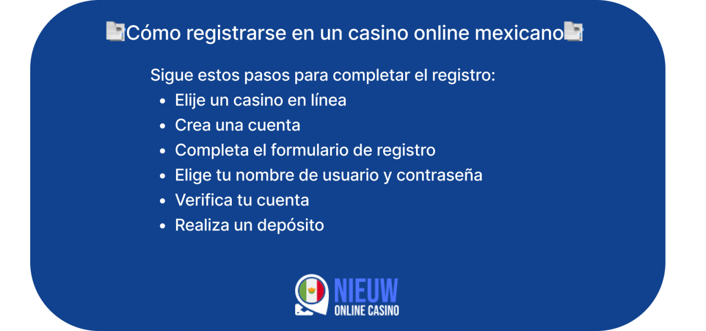 cómo registrarse en un casino online mexicano